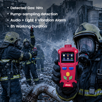 Détecteur de gaz NH3 portable, analyseur de concentration d'ammoniac haute précision, pompe d'aspiration, triple alarme, testeur antidéflagrant