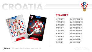 20 boîtes en gros <span class=keywords><strong>de</strong></span> cartes à collectionner officielles <span class=keywords><strong>de</strong></span> l'équipe nationale <span class=keywords><strong>de</strong></span> football <span class=keywords><strong>de</strong></span> Croatie DAKA, série TOP AUDIENCE, Messi, Suarez, Neymar Football - Product Image 5