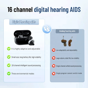 Máy trợ thính CIC nhỏ kín đáo cho người lớn và người cao niên cần khuếch đại thính giác vô hình mạnh mẽ - Product Image 2
