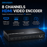Codificador HDMI a IP de 8 Canales OEM ODM, Codificador de Video HDMI 8 en 1 1080P H.265 con SRT RTMP RTMPS RTSP HLS