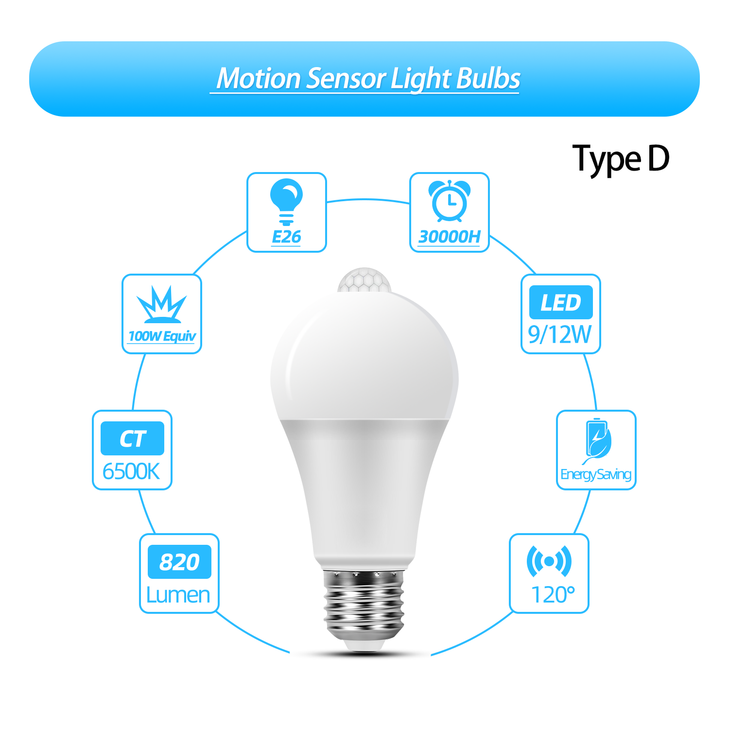 Motion Sensor Light Bulbs 9/12W