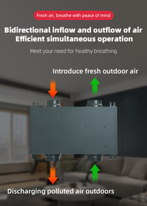 Ventilateur centrifuge AC bidirectionnel silencieux à double entrée, durable, économe en énergie, réglable, pour <span class=keywords><strong>air</strong></span> frais, ODM - Product Image 3