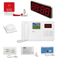 Système d'interphone filaire de bureau d'interphone d'appel de communication filaire d'hôpital