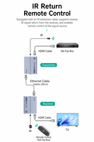 Extensor HDMI sobre Cat6 de 200m 4K30Hz con Loopout Local, Retorno IR y Función Uno a Muchos para Cine en Casa y Señalización Digital