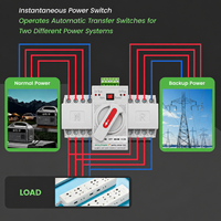 Interruptor de Transferencia Automática (ATS) de 4 Polos, 63A, 100A, 125A, Trifásico, Conmutador de Doble Alimentación, Generador de Respaldo, CA 380V 400V