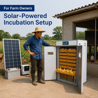 Incubateur et éclosoir solaire BeYou Industrial 1408 œufs - Solution professionnelle pour l'élevage avicole - Certifié CE