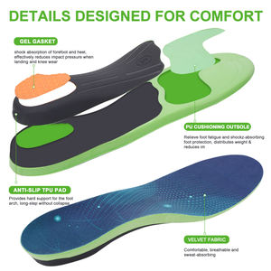 <span class=keywords><strong>Semelles</strong></span> orthopédiques pour les pieds plantaires, supports de la voûte plantaire OEM, pour soulager les pieds plats, <span class=keywords><strong>semelles</strong></span> orthopédiques anti-torsion pour le golf et le sport - Product Image 4