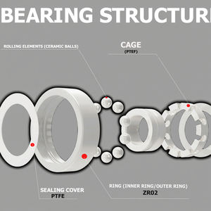 MAIS 608 Roulements en céramique, Swiss Gold Hybrid, <span class=keywords><strong>Skate</strong></span> 64mm - Product Image 2