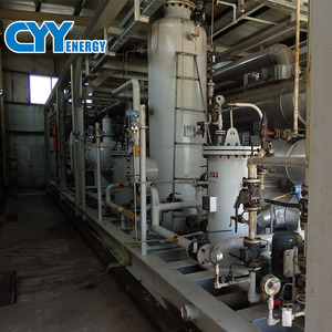 Quy Mô nhỏ Quy Mô LNG nhà máy/khí đốt tự nhiên liquefication - Product Image 6