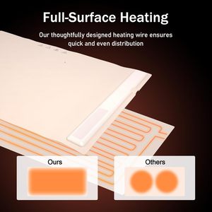 Plaque chauffante pliable en aluminium pour table, avec contrôle de température et protection contre la surchauffe, pour usage domestique (vente en gros) - Product Image 3