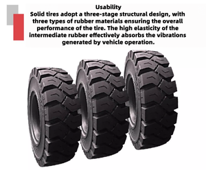 צמיגים חדשים למלגזות במפעל, דגמים 18X7-8, 28*9-15, 650-10, 21*8-9, צמיגים מלאים בעלי ביצועים גבוהים לציוד הרמה וטרקטורים. - Product Image 5