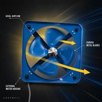 Ventilateur d'incubateur bleu F30 à 4 pales pour une circulation d'air uniforme, souffleur mural pour incubateur d'œufs et armoire d'éclosion de volailles
