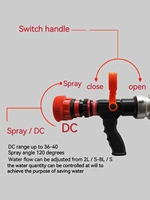 Buse de tuyau d'arrosage automatique en aluminium 235LPM pour la lutte contre les incendies de forêt-accessoire d'équipement de lutte contre les incendies