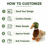 Fabrication de jouets en peluche personnalisés en forme de canard, directement de l'usine, OEM ODM, fabricant d'animaux en peluche, vente en gros, faible MOQ, étiquette privée