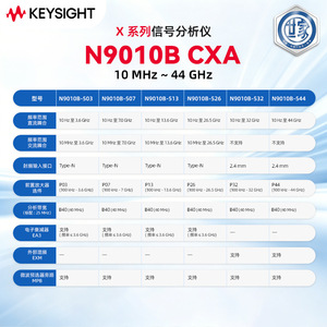 Analyseur de signal Keysight EXA, 10 Hz à 44 GHz, bande passante de 10 MHz, analyseur de spectre de bureau pour applications 5G à ondes millimétriques - Product Image 4
