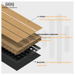 MJ MASTER ACOUSTIC Groove Panel acústico <span class=keywords><strong>de</strong></span> madera Paneles <span class=keywords><strong>de</strong></span> pared insonorizados Tableros <span class=keywords><strong>de</strong></span> aislamiento <span class=keywords><strong>de</strong></span> ruido Techo reductor <span class=keywords><strong>de</strong></span> sonido - Product Image 2