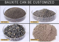 Poudre d'alumine brune, bauxite, Al2O3 85 86 88, bauxite calcinée, clinker pour briques réfractaires