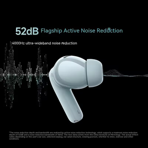 Originale <span class=keywords><strong>Redmi</strong></span> Buds 5 Pro <span class=keywords><strong>Redmi</strong></span> auricolare Wireless attivo riduzione del rumore modello Xiaomi sport Edition auricolari BT - Product Image 3