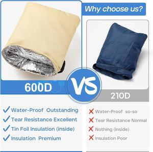 Venta caliente <span class=keywords><strong>de</strong></span> moda agua anticongelante al aire libre grifo cubierta calcetines <span class=keywords><strong>para</strong></span> invierno congelación y protección dividida grifo bolsa <span class=keywords><strong>de</strong></span> <span class=keywords><strong>tela</strong></span> - Product Image 6