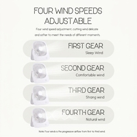 Mini ventilateur de table USB portable et pliable rechargeable pour bureau, idéal pour la Chine