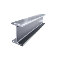 Poutre en I Q235B galvanisée à chaud pour structures en acier portantes de fabrication métallique industrielle. Fabrication sur mesure disponible.