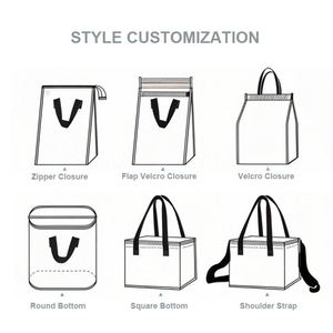 All Style Custom Logo Size Non- Woven Aluminum Foil Insulated Lunch Box Picnic Tote Thermal Shopping Cooler Bag - Product Image 4