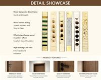 Portes intérieures modernes en bois massif composite MDF mélaminé polymère, isolation acoustique, construction durable, garantie 1 an, salle de bain, chambre à coucher