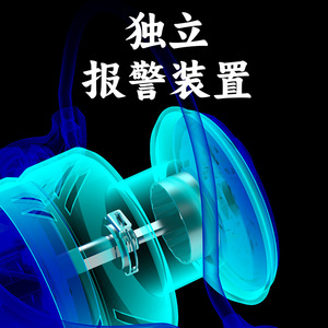 Moulinet de pêche Chiren en alliage d'aluminium pour lancer longue distance, avec contrôle de précision et conception à double poignée - Product Image 4