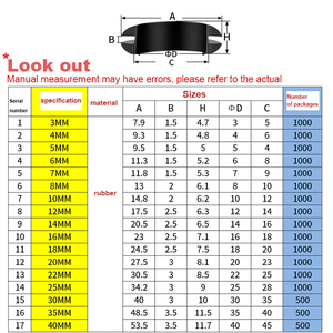 High Quality Custom Silicone Grommet <b>Rubber</b> Grommets for Round Cable <b>Rubber</b> Grommet 8mm - Product Image 4