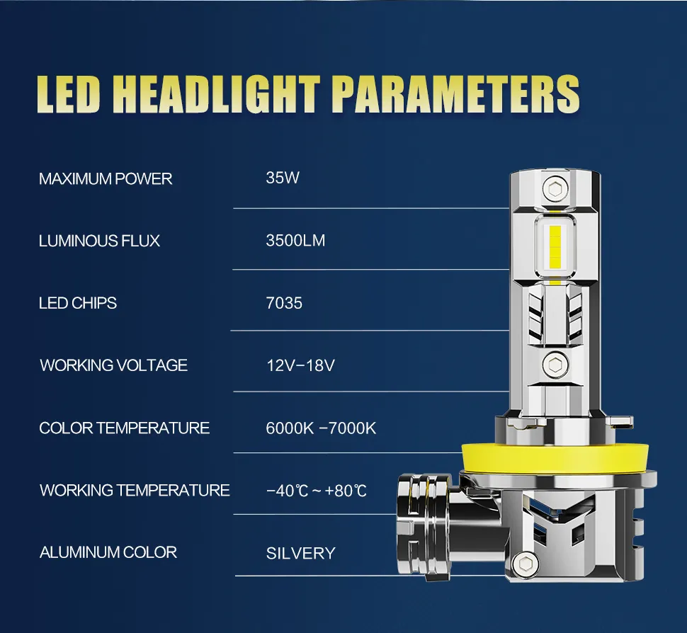 कारों के लिए उच्च गुणवत्ता वाले 12V H3 LED हेडलैंप, चांगान ब्यूक शेवरले अन्य ऑटोमोबाइल के लिए फॉग लैंप बल्ब 35W पावर बॉक्स पैकिंग