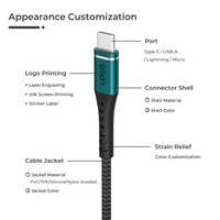Kabel USB C ke Type C OEM 100W Tahan Lama Berbahan Nilon Kepang PD3.0 5A Pengisian Cepat untuk Laptop Tablet Komputer CE FCC RoHS