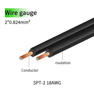 0.824 Square 1.2M Pure Copper US IEC NISPT-2 UL Power Cord 4FT Extension Line For Computer Laptop Rice Cooker Household Expense