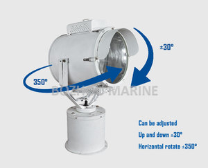 TZ2-A Edelstahl-Fokus-Funktion Drahtlose Fernbedienung Such licht für Marine - Product Image 5