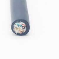 Câble résistant au feu en cuivre nu flexible standard BS7629-1British