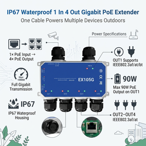 Extender <span class=keywords><strong>PoE</strong></span>++ da 90W 1-in-4-Out |   Splitter Gigabit 802.3bt Impermeabile per Telecamere IP e AP da Esterno |   Plug & Play, IP67 - Product Image 1