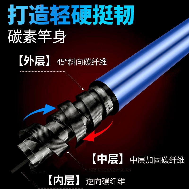 ชุดหัวตาข่ายสามเหลี่ยมสีสันสดใสพร้อมแกนคาร์บอนไฟเบอร์