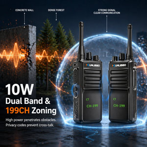 Radio Bidireccional XUNLIBAO IP68 Resistente al Agua, Envío Rápido, VHF UHF Doble Banda, Tipo-C, Walkie Talkie Portátil F1880 para Uso Marino - Product Image 5