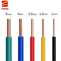 Fil et câble électriques domestiques en cuivre pur BV H07V-U, monoconducteur 1,5 2,5 4 6 mm, fil électrique solide avec isolation en PVC