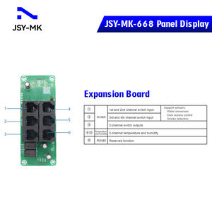 JSY1053 220V 63A单相智能IP PDU仪表能量监测配电单元，用于数据中心机架式机柜 - Product Image 6