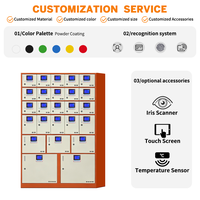 Armoire de charge et de stockage d'outils électriques dédiée aux entreprises minières, gestion intelligente, recharge en libre-service, contrôle de la consommation d'énergie