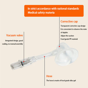 2024 कारखाने की कीमत एक जोड़ी सिलिकॉन निप्पल रिसेप्टर की मरम्मत के लिए कप स्केल 10 मिली क्षमता के साथ - Product Image 3