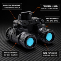 Kacamata Penglihatan Malam Taktis FOV40 Derajat Teropong PVS31 Dudukan Helm dengan Housing NVG Tabung Ganda Gen2+ Gen3