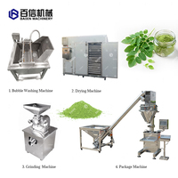 Mesin Pembuat Bubuk Daun Moringa Mesin Pengolah Moringa
