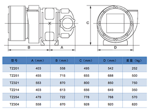 Turbocompresor Apto para Motores Diésel de Cuatro Tiempos de Velocidad Media-Alta para Barcos, con una Potencia de Motor Único de 450kW -3200kW - Product Image 4