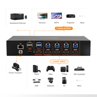 Commutateur KVM HDMI 4x1 ODM USB 3.0 8K 60HZ Prise en charge EDID Mode de numérisation automatique RJ45 Gigabit Module de charge intégré pour espace de travail multi-PC