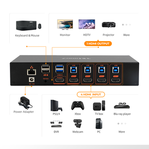 TESmart 4x1 <span class=keywords><strong>HDMI</strong></span> KVM-Switch USB 3.0 8K 60Hz EDID-Unterstützung Auto-Scan-Modus RJ45 Gigabit Eingebautes Lade modul KVM - Product Image 4