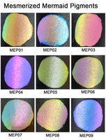Super Chameleon Mermaid Multichrome Masterbatch, Pigment en poudre de mica coloré pour impression 3D, effet de changement de couleur, colorant pour résine époxy et slime DIY