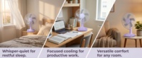 Ventilateur de table, pièces de rechange gratuites, électrique, AC/DC, portable, rétro, oscillant, en métal