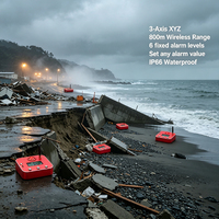 Moniteur d'érosion des routes côtières et de tremblements de terre 001 Deg IP66 avec support magnétique pour alerte marine et surveillance continue de l'érosion marine