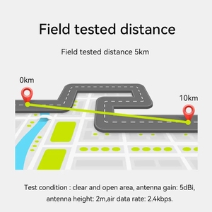EBYTE E32-400M30S Muestras Gratis Sx1278 Sx1276 Módulo Lora 433mhz Módulo de Comunicación Inalámbrica - Product Image 5